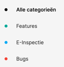 categorieën