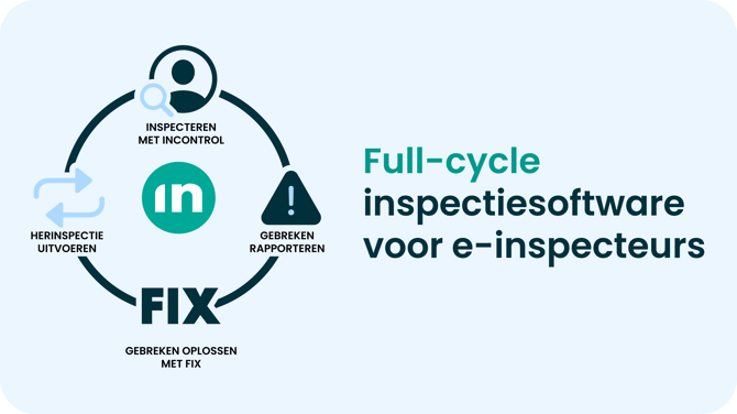 Incontrol.FIX is Full Cycle Inspectiesoftware
