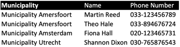 data_table_2_EN