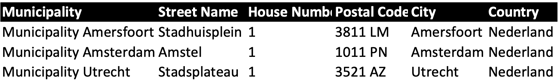 data_table_1_EN